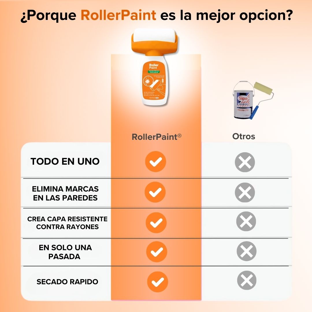 Infalible Rodillo Renovador de Paredes Express - RollerPaint©