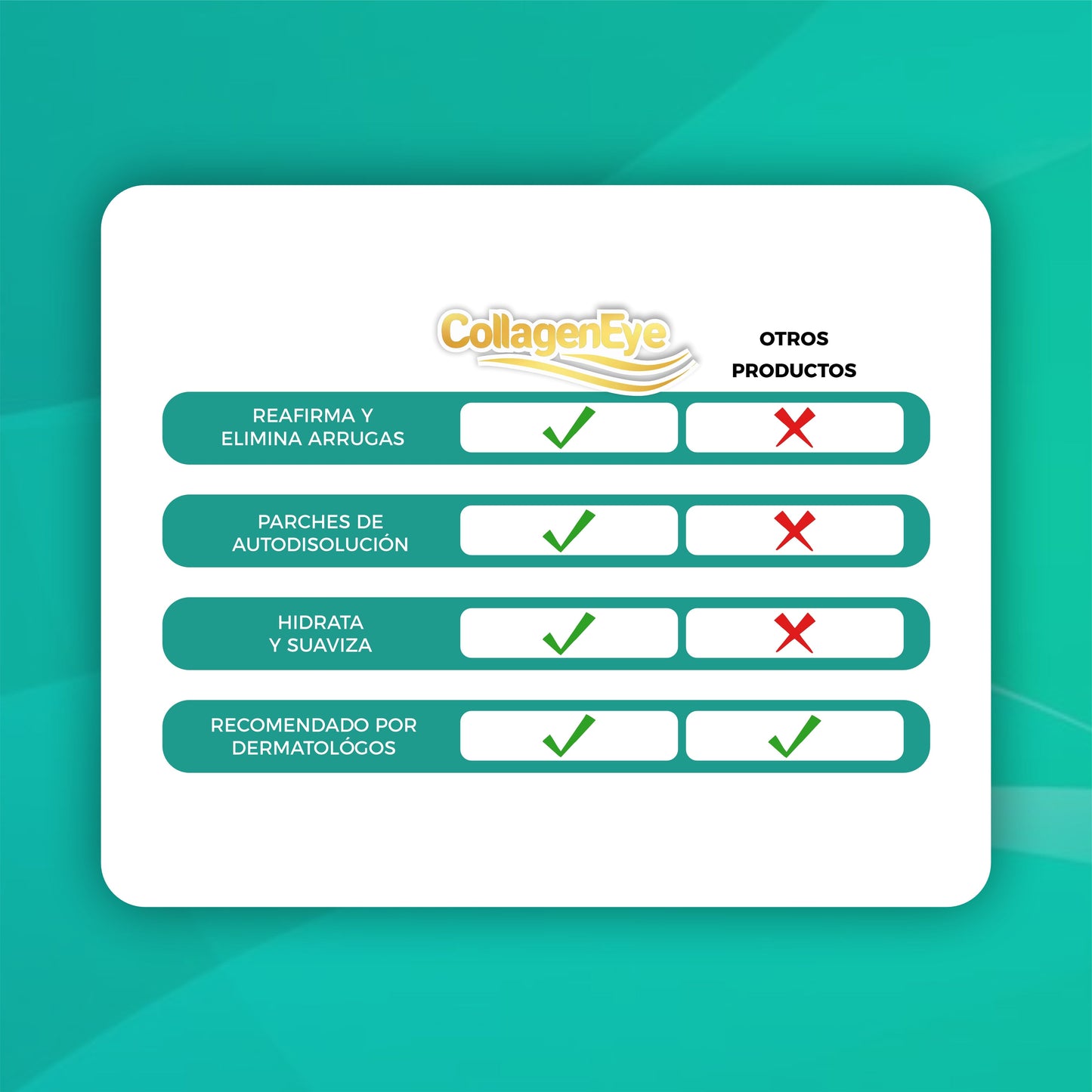 Nuevo Método Soluble De Colágeno Reafirmante Antiedad - CollagenEye©