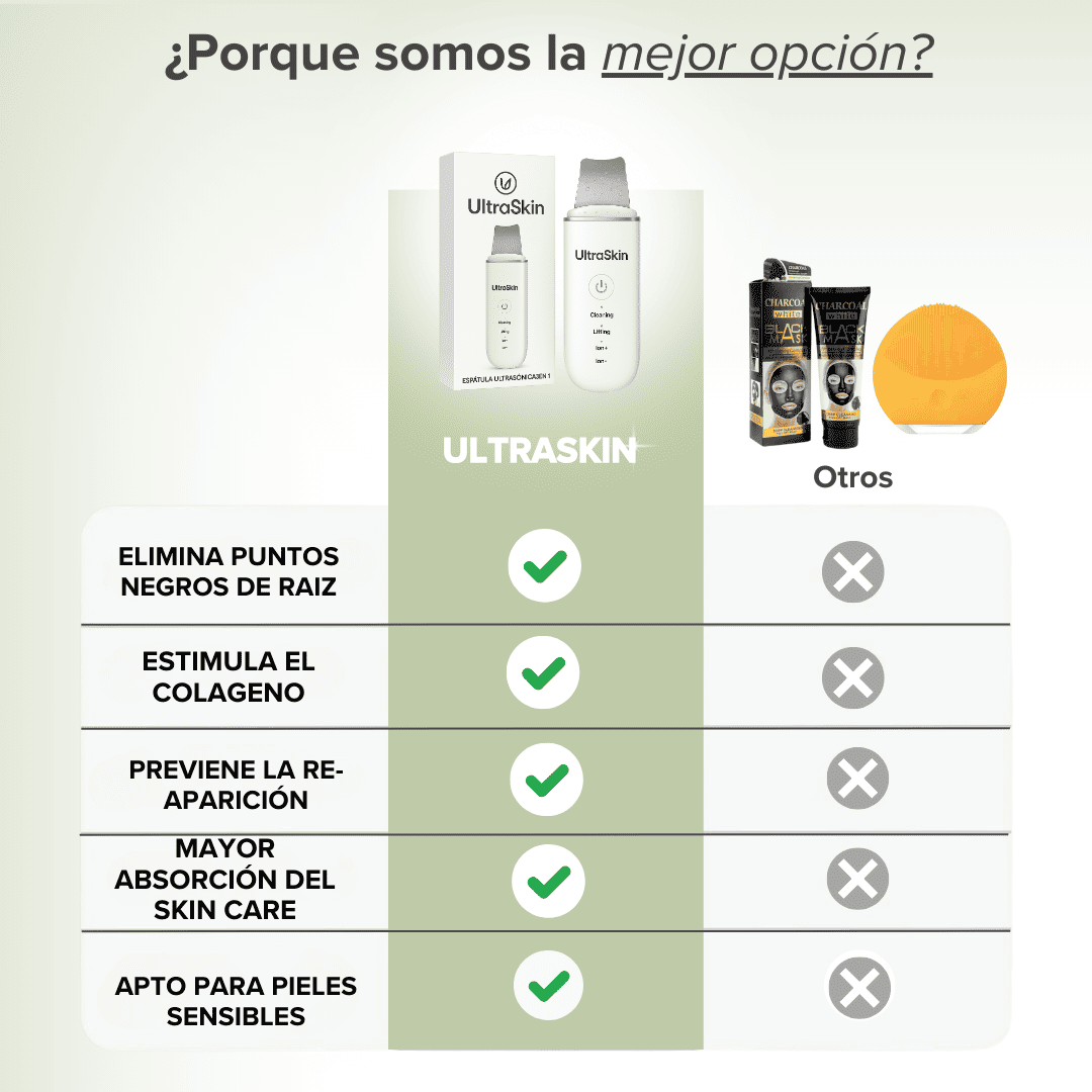 Espatula Ultrasonica Elimina Puntos Negros y Acné - ULTRASKIN