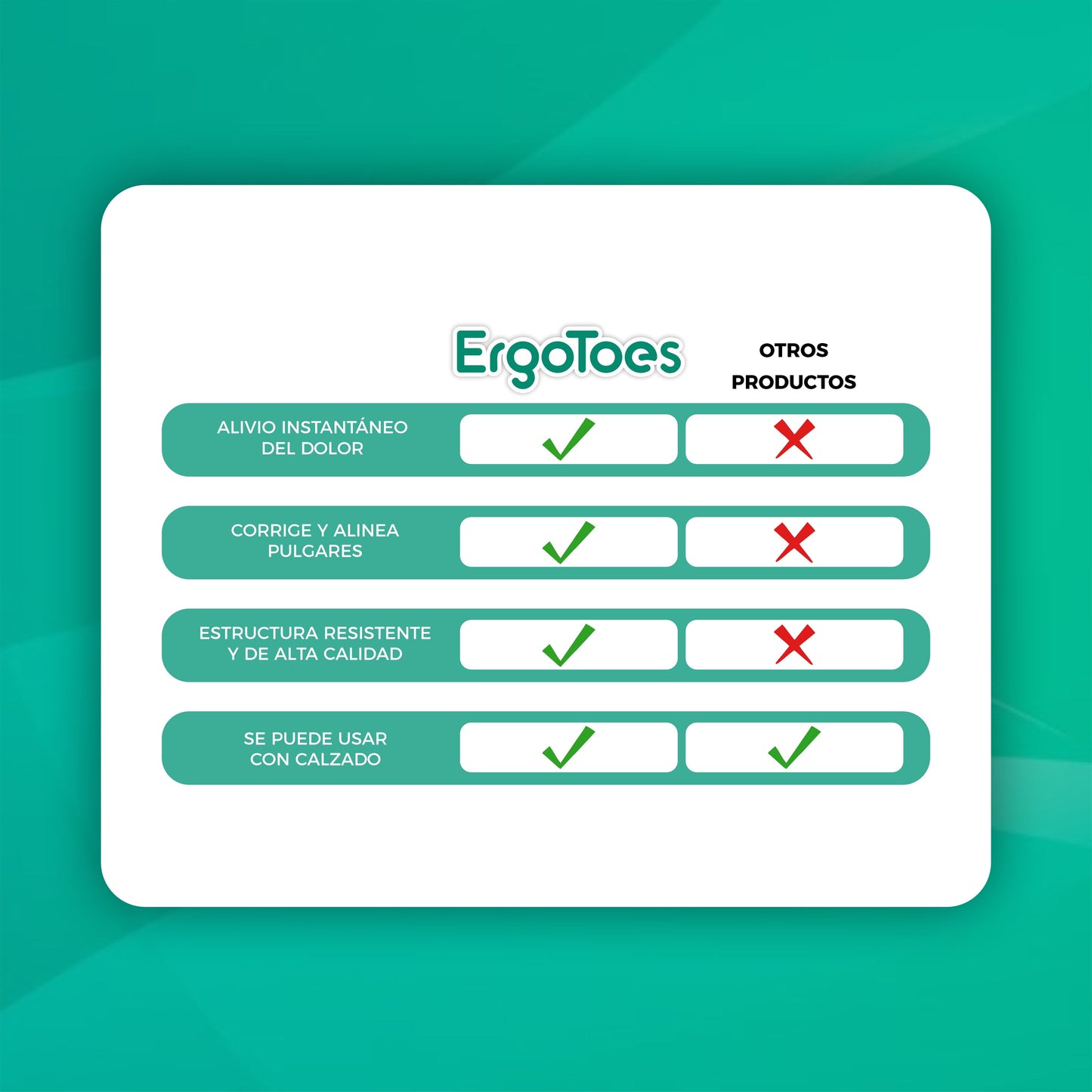 Corrector Profesional De Juanetes - ErgoToes©