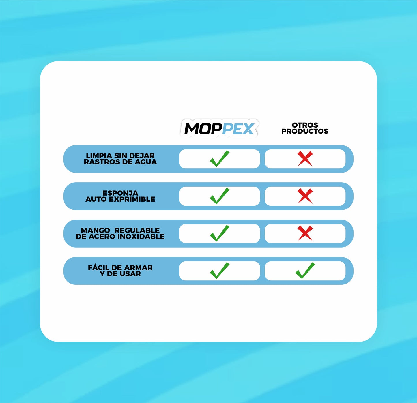 Mopa Extensible Auto Exprimible 2 en 1 - MoppeX©