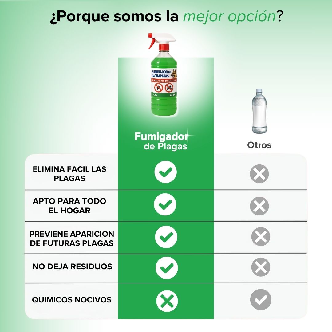 Fumigador de Garrapatas y Pulgas Domesticas