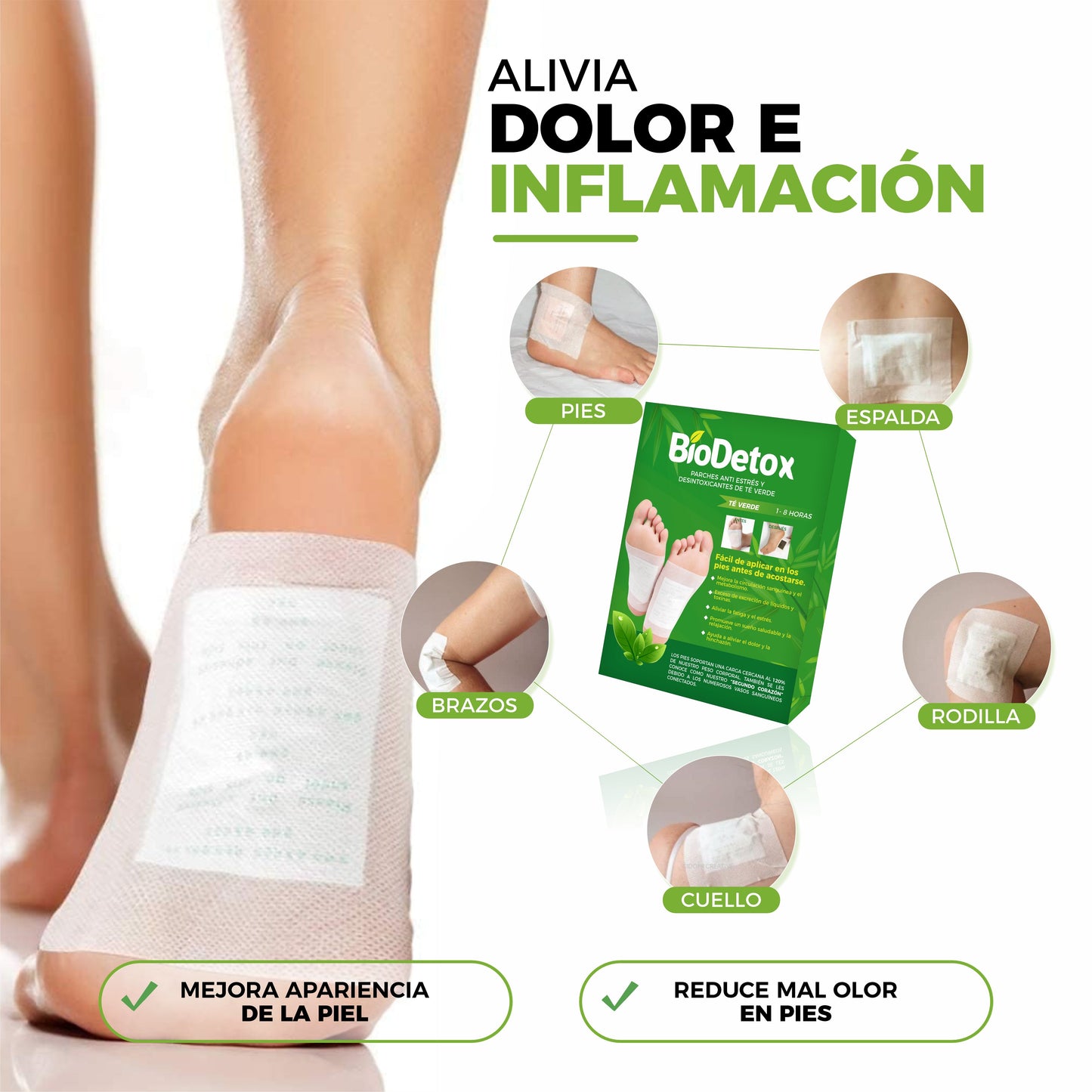 30x1 | Parches Desintoxica y Alivia dolores - BioDetox© (30 Unidades)