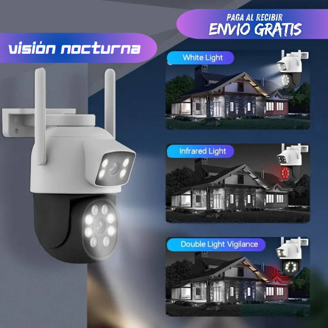 CAMARA ROBOTICA DOBLE LENTE - Lente Full HD