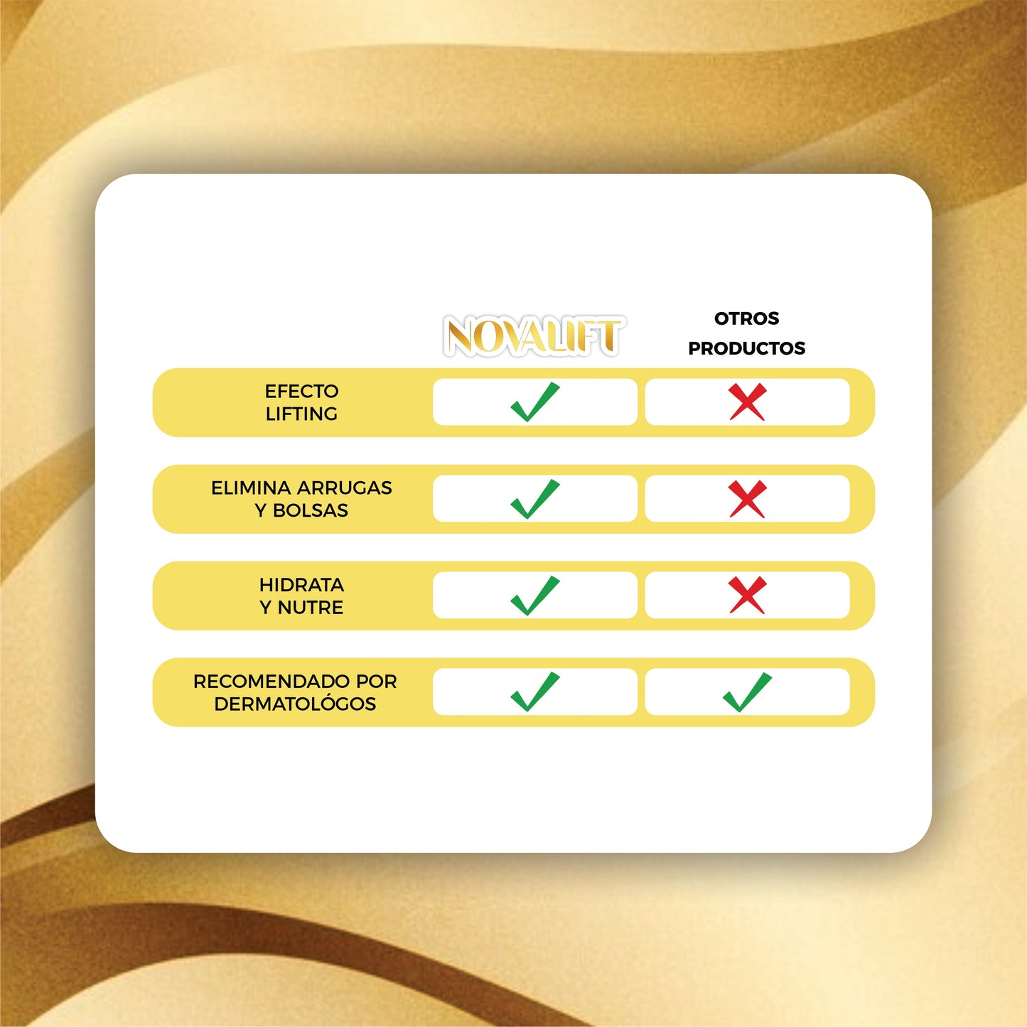 Crema Contorno De Ojos Anti Arrugas en Roll On - NovaLift©.